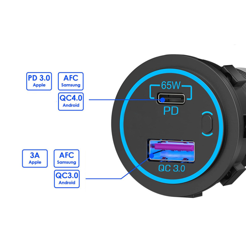Obrazek produktu Ładowarka USB Solvian Dual Port 65W (SKU: 4175) - importowany z CSV (SunTrack)