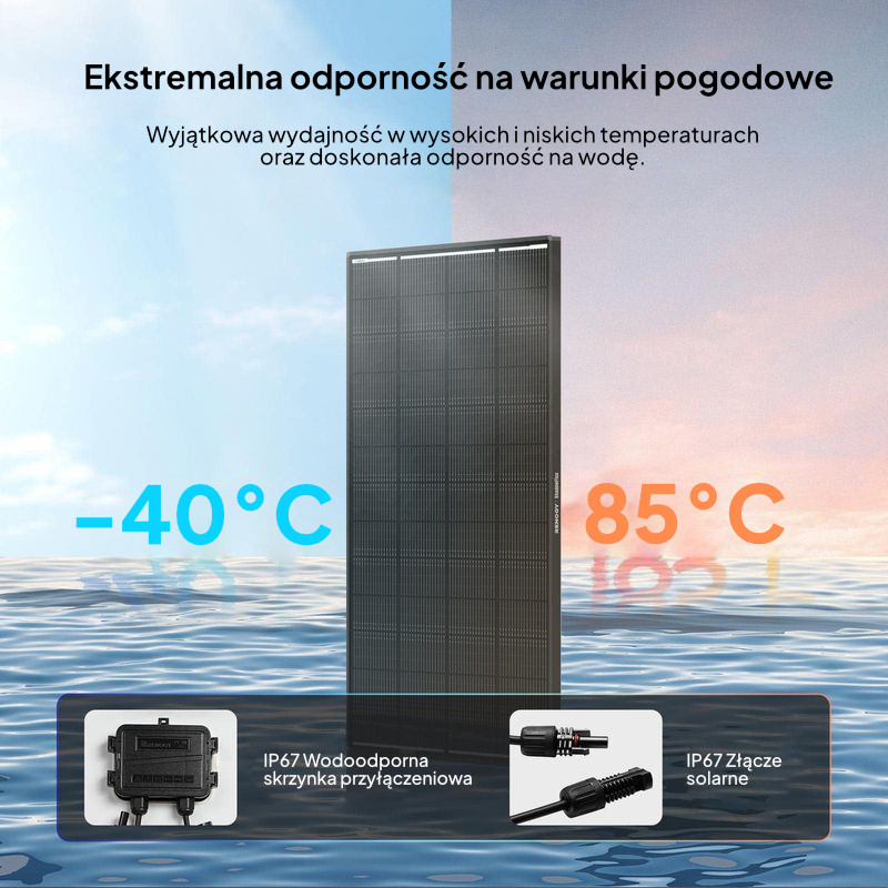 Obrazek produktu Panel Renogy 200W ShadowFlux Anti-shading N-Type (SKU: 10531) - importowany z CSV (SunTrack)